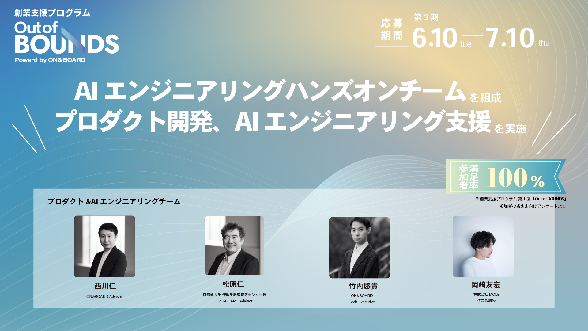 AIエンジニアリングハンズオンチーム